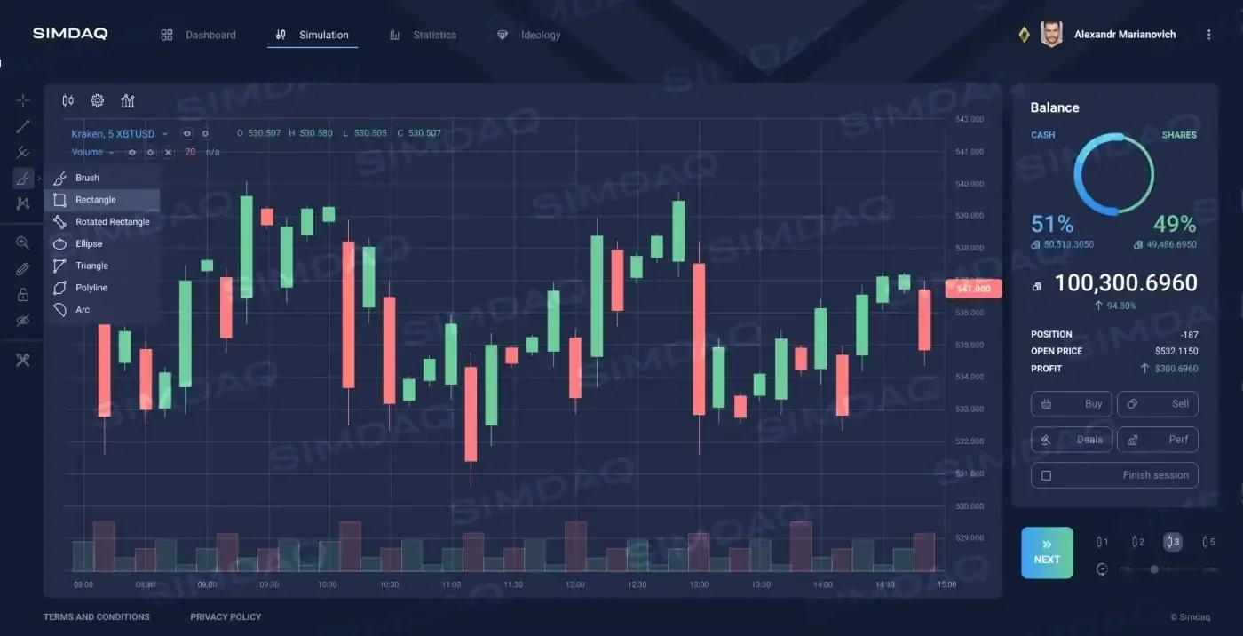 SIMDAQ historical market simulation