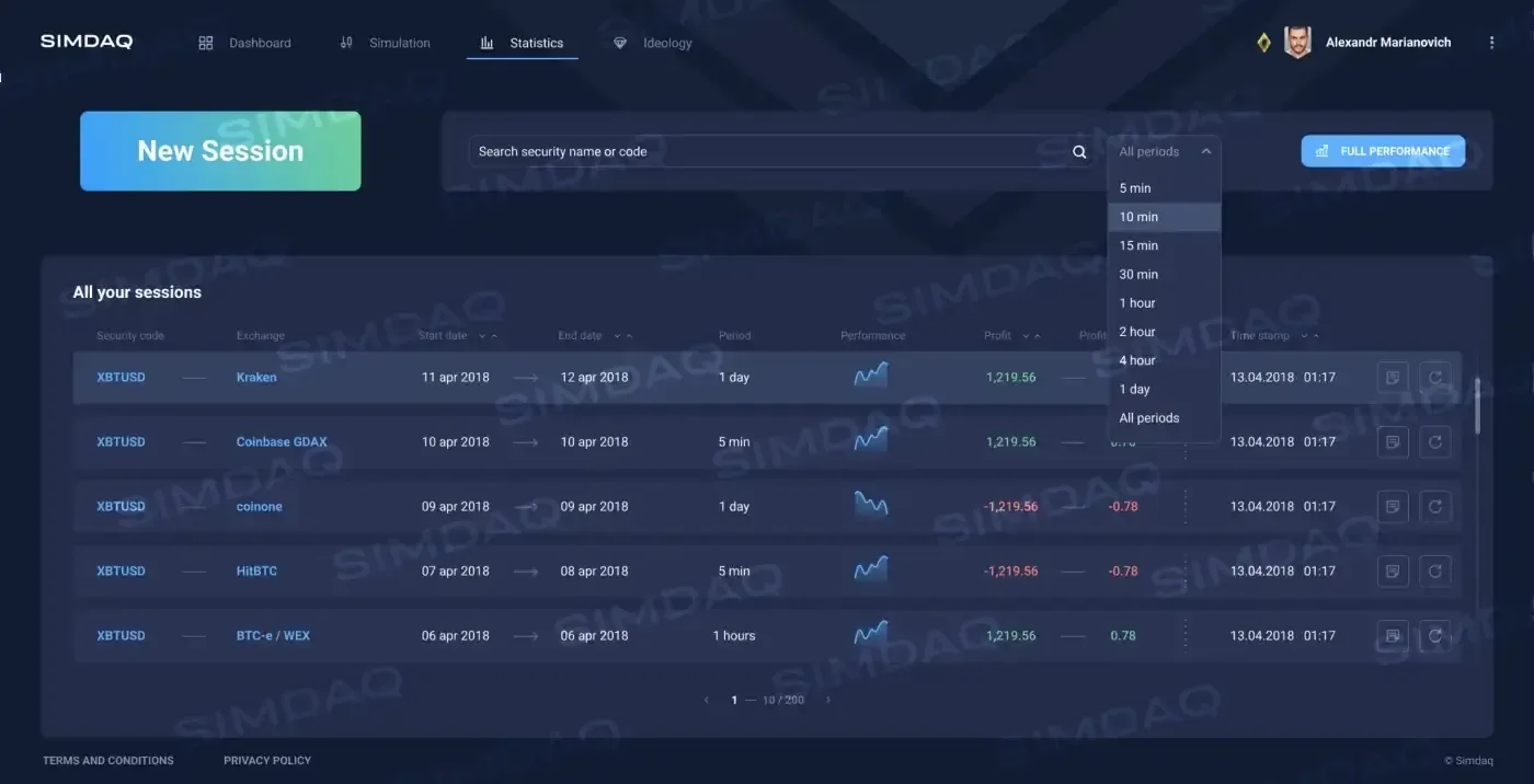 SIMDAQ statistics and performance