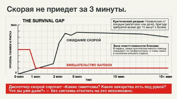 Почему важна подготовка · Исходный слайд презентации